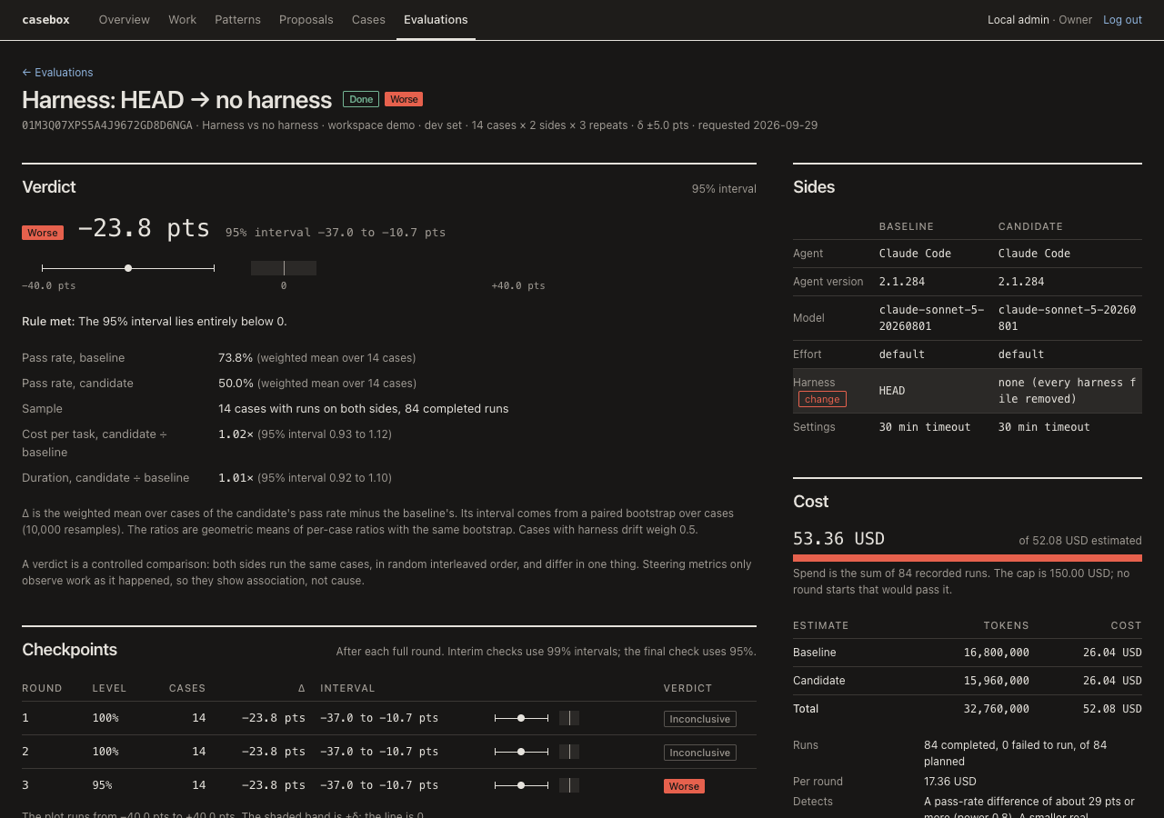 An evaluation page with the demo data: the verdict, its interval, and each case’s pass rates.
